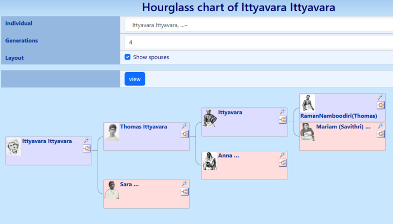 Know Your Family: “Family Tree App” is now Online!